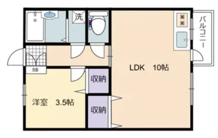 SHINTA BLDG【302号室号室】の間取り