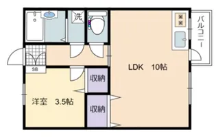 SHINTA BLDG【303号室号室】の間取り