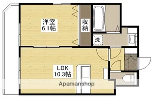 シティタワープレミアム【9階】の間取り