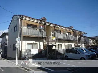 グリーン若葉【1階】の外観