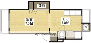 ユースピアみなみ【1階】の間取り