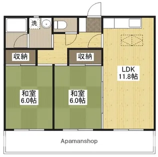 第2しづマンション【1階】の間取り