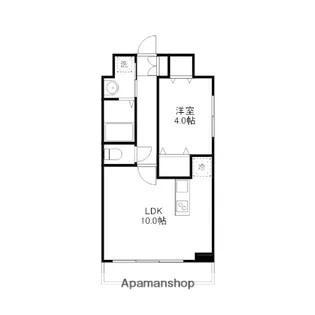 ローゼンコート禄屋【6階】の間取り