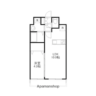 ローゼンコート禄屋【5階】の間取り