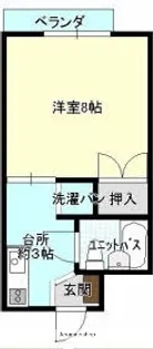 菅原ニューマンションA棟【201号室】の間取り