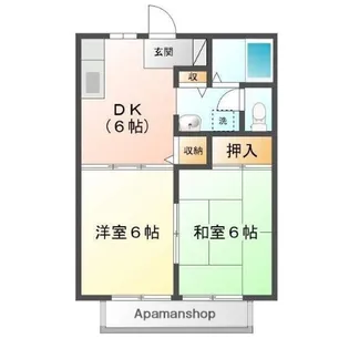 サンシティ南蔵王【201号室】の間取り