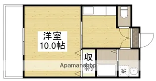 スズカ沖野上【204号室】の間取り