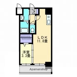 AXiS西桜町【6階】の間取り