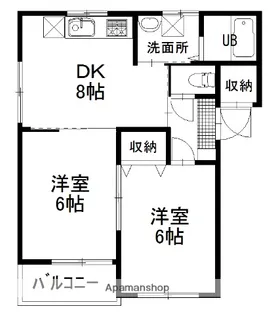 シティリバー【102号室】の間取り