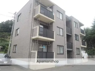 シティリバーの画像