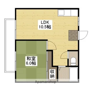 ホワイトハウス春日【102号室】の間取り
