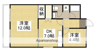 駒金屋10マンション【301号室】の間取り