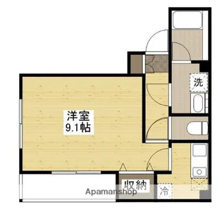 ロイヤルスミス【4階】の間取り