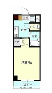 フルリール松浦【1階】の間取り