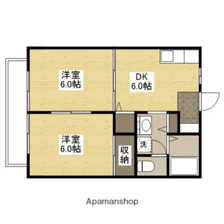 2DKの間取り画像