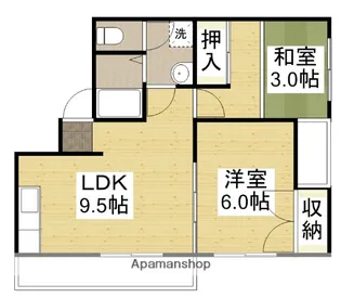 ピエタ【301号室】の間取り