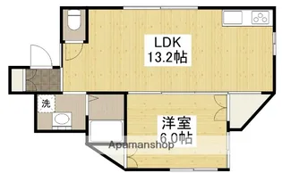 バグースDJ【2階】の間取り