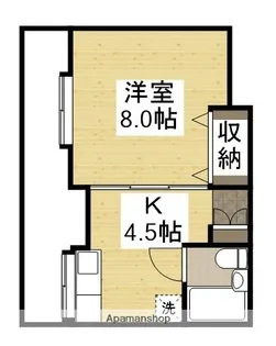 藤ハイツ【2A号室】の間取り