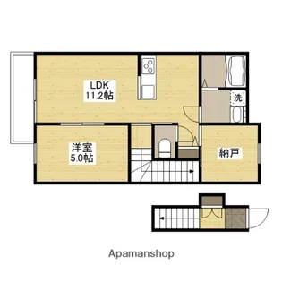 SHINYVILLA川南【2階】の間取り
