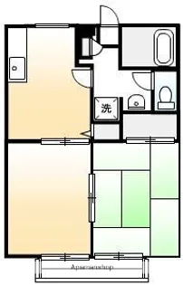 ジュネス新涯A【202号室】の間取り