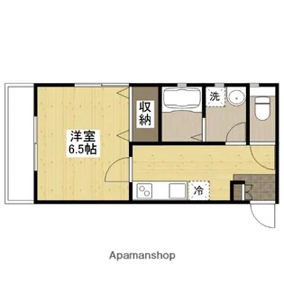 ドミール静Ⅱ【1階】の間取り