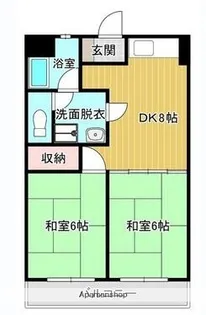 ミカドハイツ【2B号室】の間取り