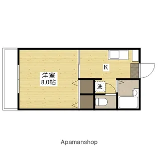 ローズガーデンE【102号室】の間取り