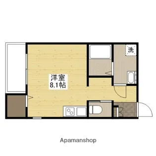 スリーズ霞町【2階】の間取り