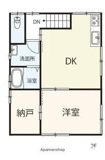 河田アパート【2階】の間取り