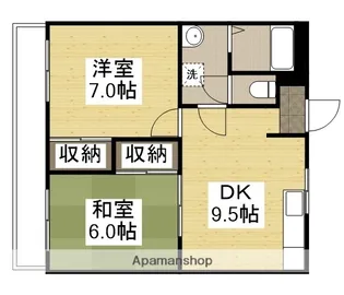 サン・オーレ新涯【3階】の間取り