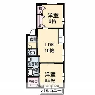 アビタシオン【2階】の間取り