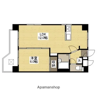 大福マンションⅡ【7階】の間取り