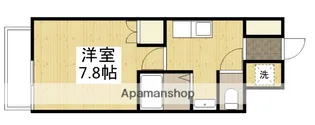 F&Fアビタシオン【5階】の間取り