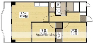 アルハウス南蔵王【2階】の間取り