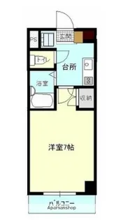 フルリール松浦【1階】の間取り