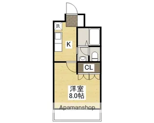 プラッツⅠ【201号室】の間取り