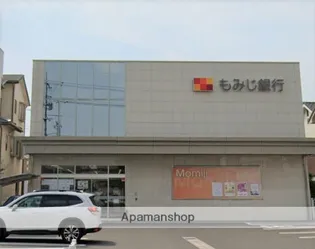 グランドール川口C棟【2階】の周辺