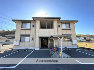 グリーンハウス平野 B棟【2階】の外観