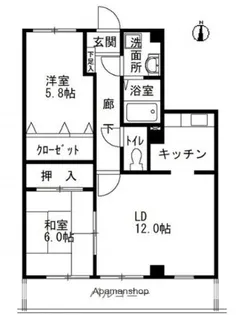 フォブール春日Ⅱ【1階】の間取り