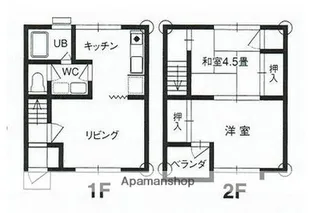 セフィラ戸手【D号室】の間取り
