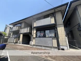 プラネット 2の画像