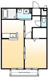 コンフォート春日【2階】の間取り