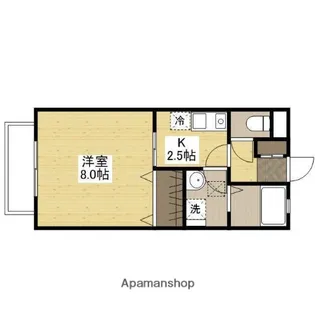 フィアヤーレスツァイテンⅠ【2階】の間取り