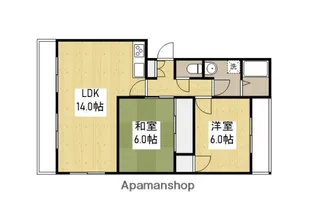 サワダマンション【201号室】の間取り