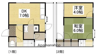 シティハウス大下【F号室】の間取り