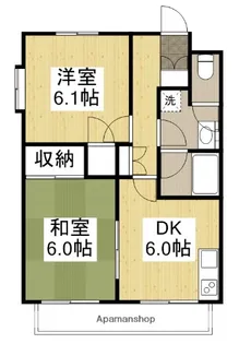 アネックスC【1階】の間取り