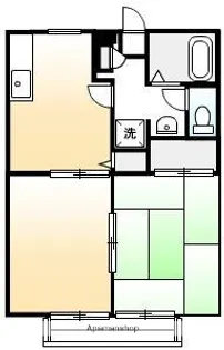 ビーライン西新涯【201号室】の間取り
