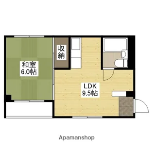 アネックスB【2階】の間取り