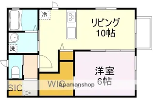 プリムール西野【201号室】の間取り