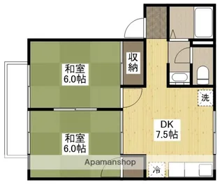 プレジール高田Ⅱ【201号室】の間取り